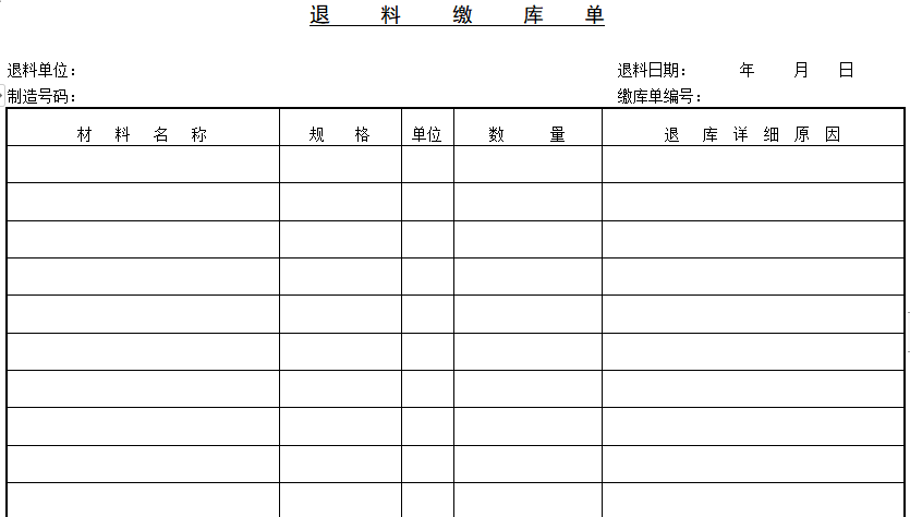 财务Excel表格模板(财务常用的Excel模板)