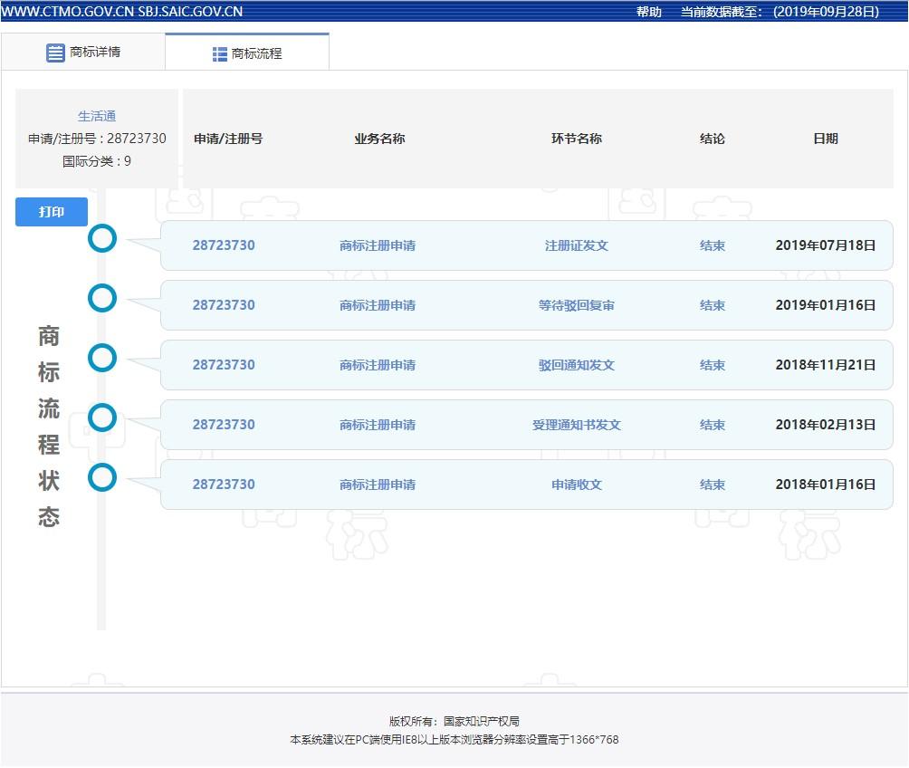 商标注册名字查询系统入口(商标局官网查询商标是否注册)