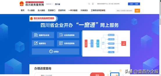 注册公司核名在哪里核名(新注册公司核名流程)