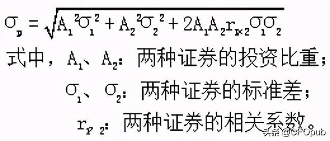 投资组合的标准差如何计算(投资组合的风险与报酬的理解)