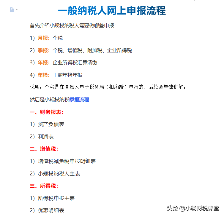 企业税务申报怎么办理(纳税人网上申报流程)