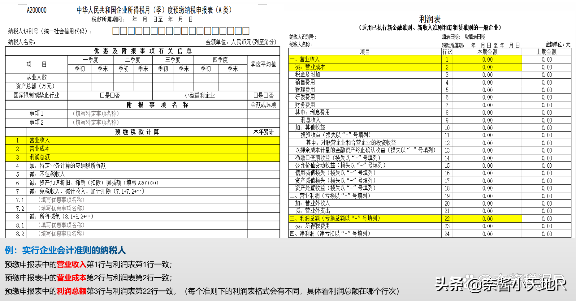 企业所得税季度预缴如何填报(企业所得税预缴申报表填报说明)
