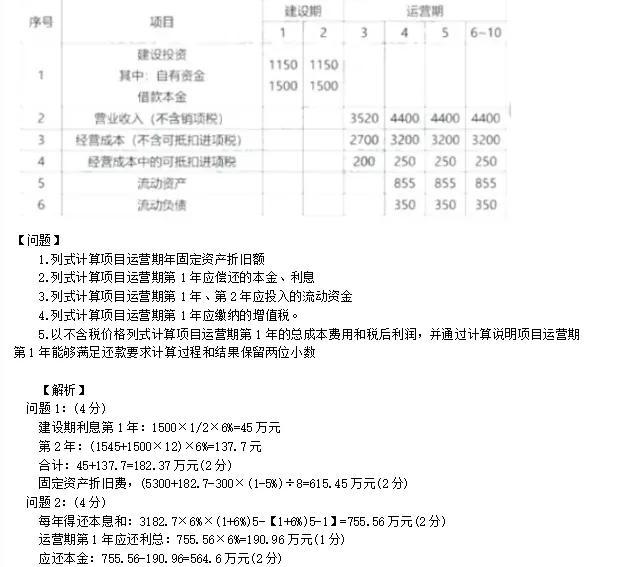 建设投资估算案例(建设投资估算需要掌握的知识点)