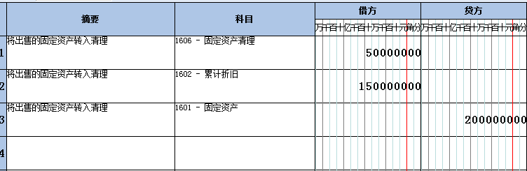 固定资产处理怎么做凭证(企业处置固定资产的核算)
