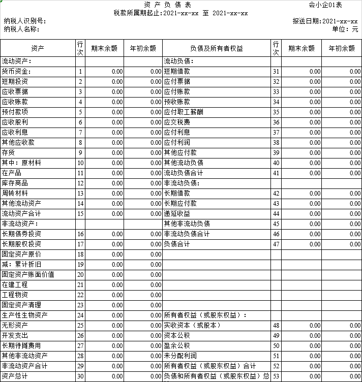 资产负债表是如何编制的(资产负债表资产的填写)