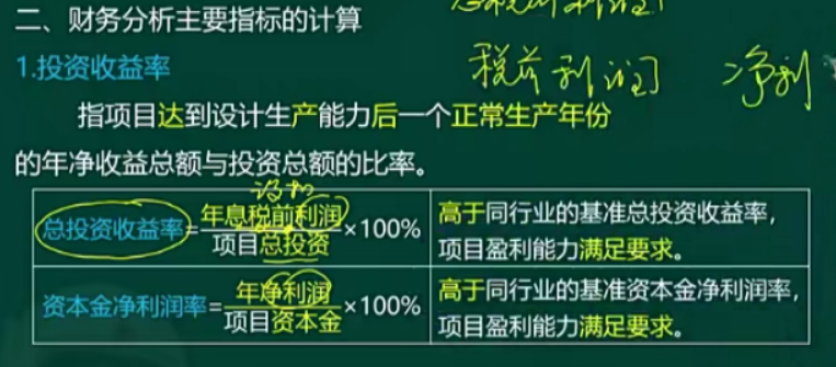 财务分析的投资收益率指标(资本金净利润率计算公式)