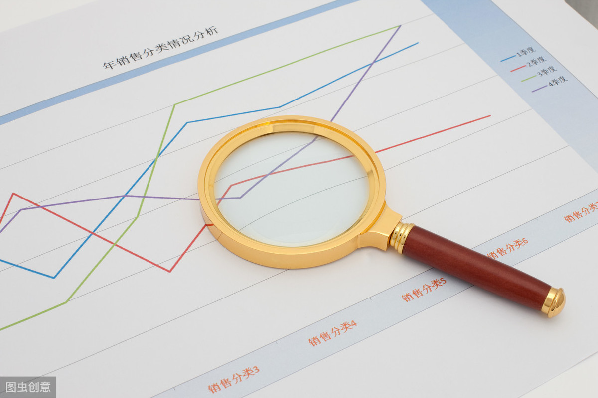 合并报表抵消分录怎么做(合并财务报表抵消八步法)