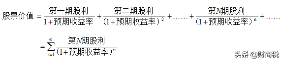 股票价值的计算公式(股票估值的三种模型 )