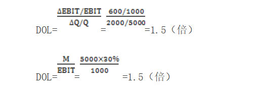 经营杠杆是什么意思(经营杠杆系数计算公式例题)