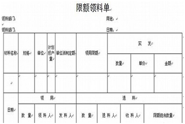 限额领料单属于什么凭证(限额领料单是自制凭证)