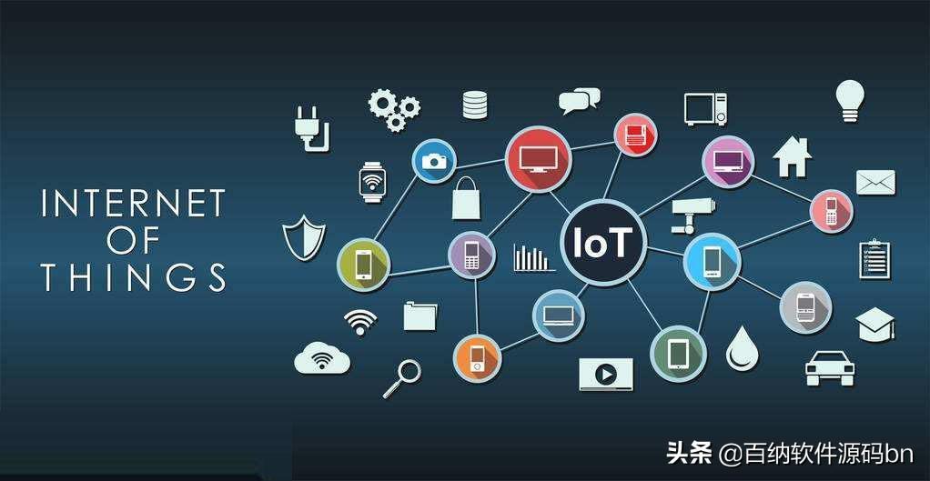 物联网的概念是什么(物联网的含义)