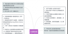 长期偿债能力指标计算公式(讲解6个长期偿债能力的指标)