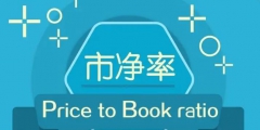 市净率是什么意思(股票市盈率多少合理)