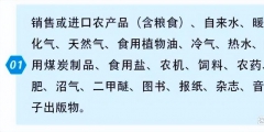 一般纳税人9%税率适用范围(9个点税率的经营范围)