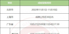 什么情况考生可以申请成绩复核(中级会计师考试成绩复核时间汇总表)
