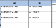 固定资产处理怎么做凭证(企业处置固定资产的核算)