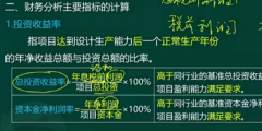 财务分析的投资收益率指标(资本金净利润率计算公式)