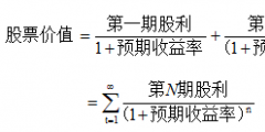 股票价值的计算公式(股票估值的三种模型 )