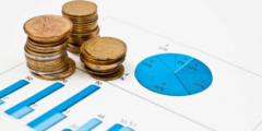 资本支出计算公式如何理解(财管资本支出计算公式)
