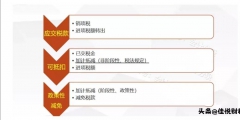 结转未交增值税会计分录怎么做(增值税结转分录及账务处理)