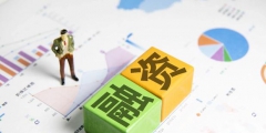 股权融资是什么意思(股权融资的四种形式)