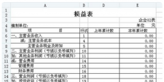 主营业务收入属于什么科目(主营业务收入的概念)