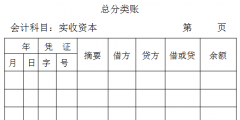 总分类账和明细分类账怎么登记(设置和登记总分类账和明细分类账的方法)