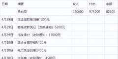 银行存款日记账怎么填(银行日记账的正确记法)