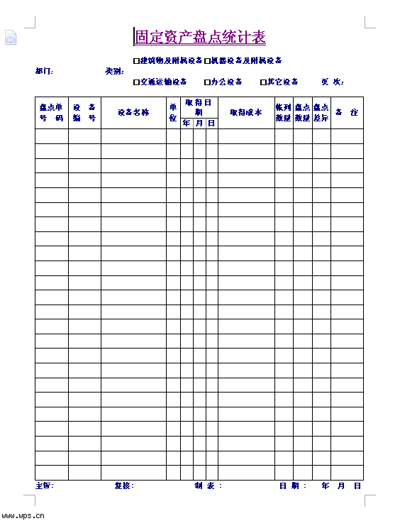 固定资产台账怎么做(固定资产统计表的编制)