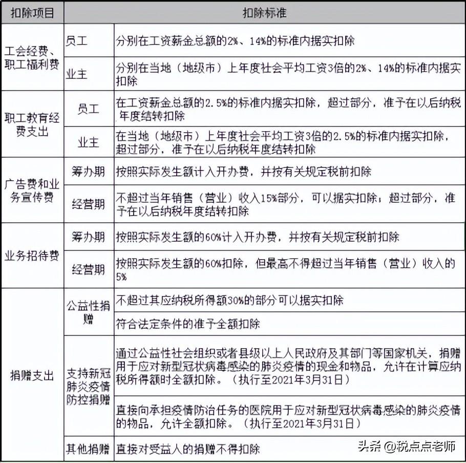 法定代表人是法人吗(法人和法定代表人的区别)