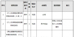 个人所得税经营所得季报怎么报(经营所得个人所得税网上申报流程)