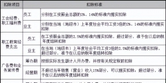 法定代表人是法人吗(法人和法定代表人的区别)