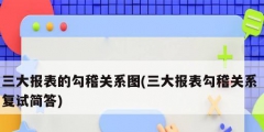 三大报表的勾稽关系图(三大报表勾稽关系 复试简答)