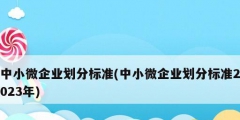 中小微企业划分标准(中小微企业划分标准2023年)