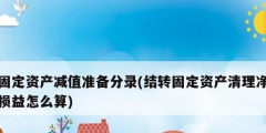 固定资产减值准备分录(结转固定资产清理净损益怎么算)